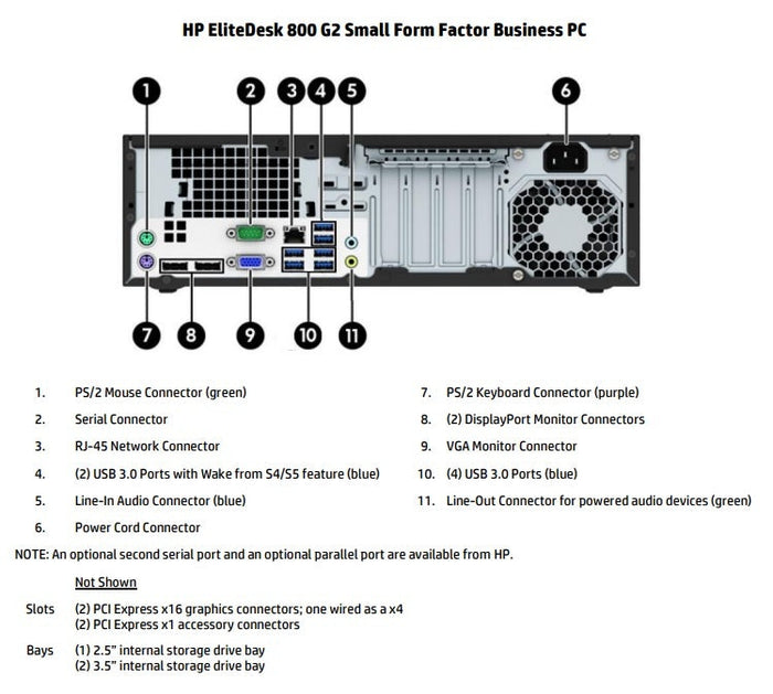 HP EliteDesk 800 G2 SFF i5-6500 [Quad] 3.20GHz DDR4 DVD